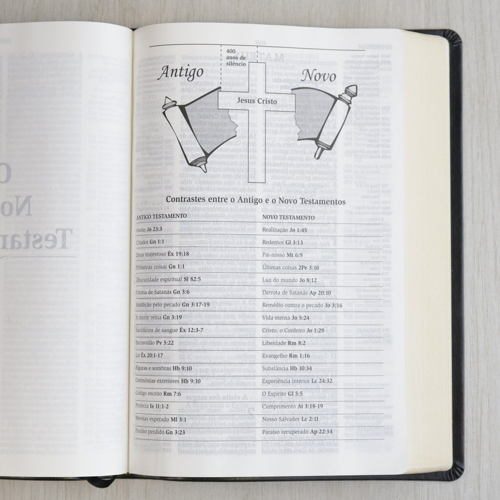 Bíblia de Estudo Thompson | AEC Letra Grande | Preta Luxo