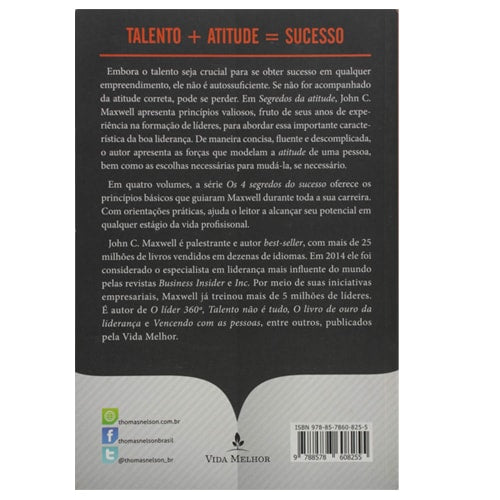 Segredos da Capacitação | John C. Maxwell