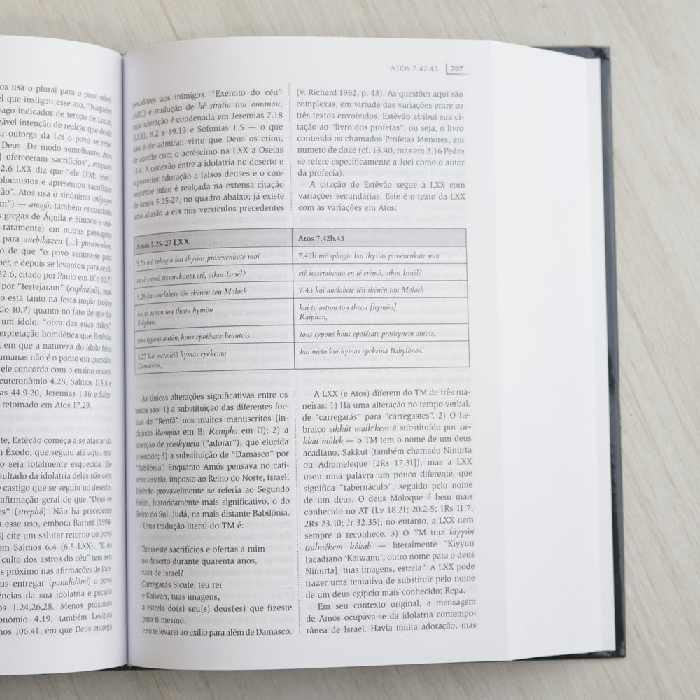 Comentário do uso do Antigo Testamento no Novo Testamento | G. K. Beale e D. A. Carson