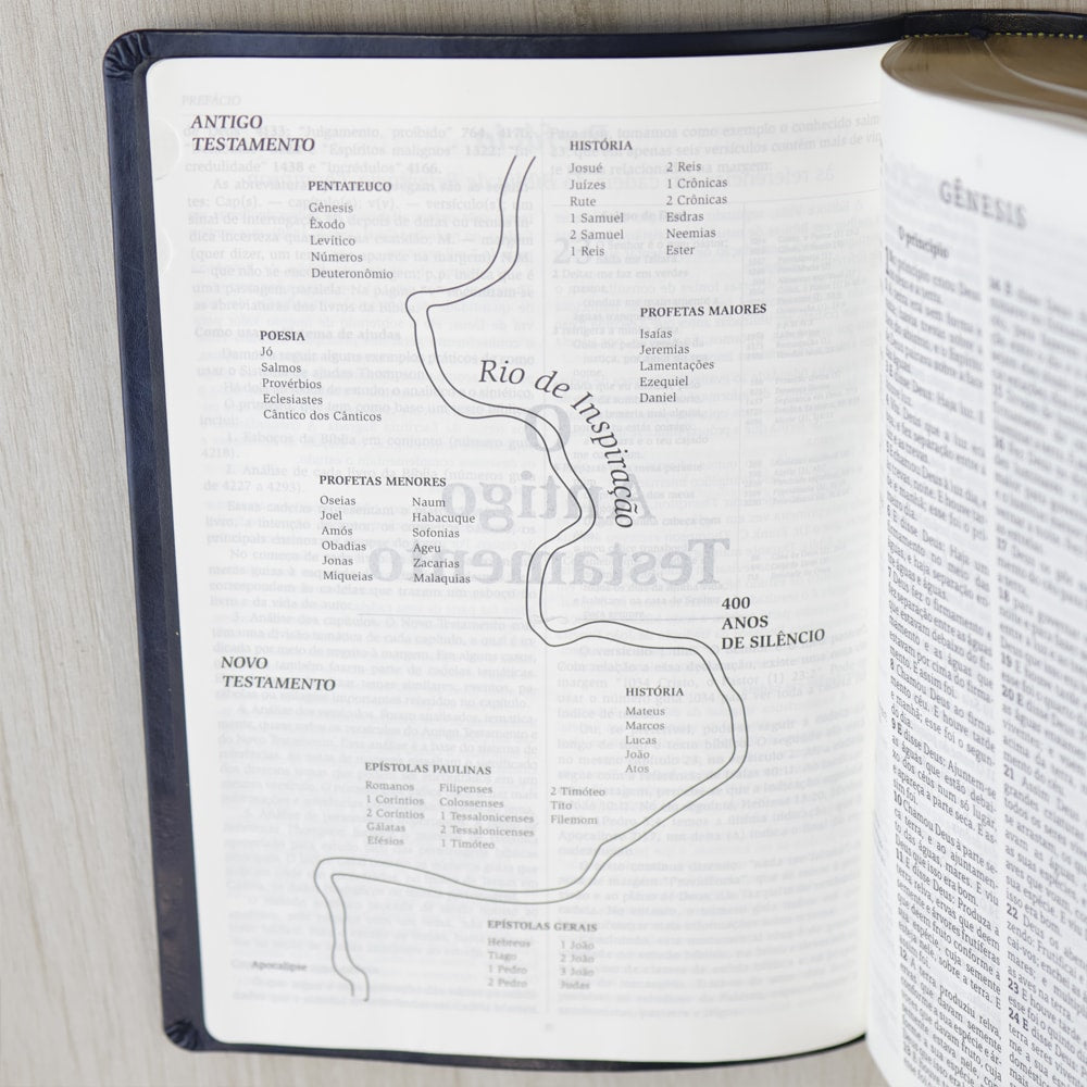 Bíblia Thompson de Estudo | AEC | Letra Grande C/ Índice | Capa Luxo Azul