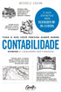 Livro Tudo o que você precisa saber sobre Contabilidade, capa comum, branco com detalhes em azul. — Plenitude
