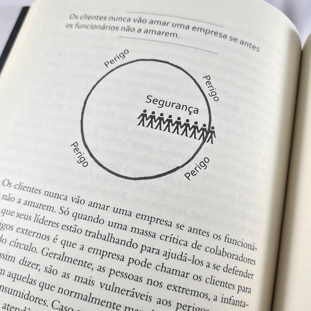 Líderes se Servem  Por Último | Simon Sinek