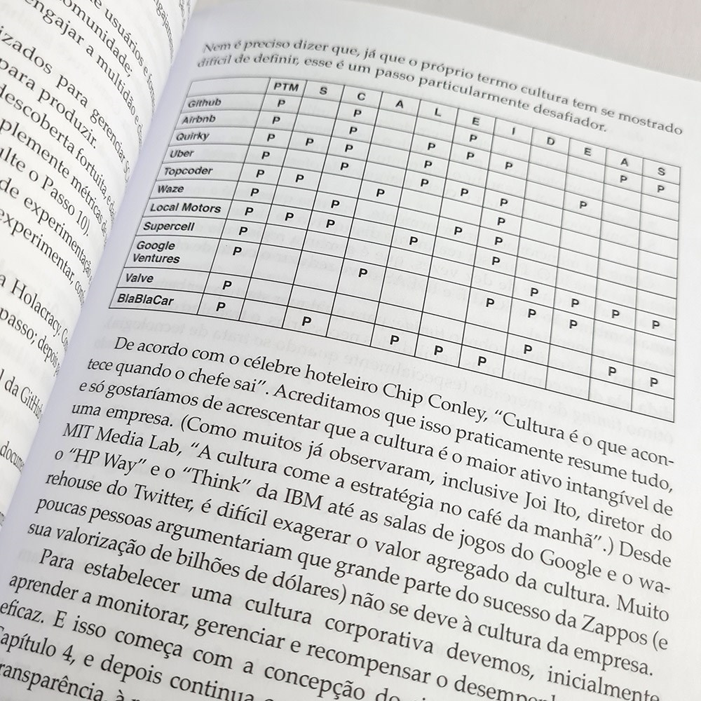 Organizações Exponenciais | Salim Ismail, Michael S. Malone e Yuri Van Geest