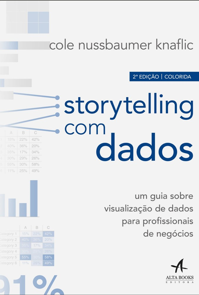 Storytelling com Dados | Ed. Colorida | Cole Nussbaumer Knaflic