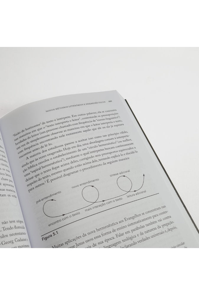 Interpretando as Parábolas | Craig L. Blomberg
