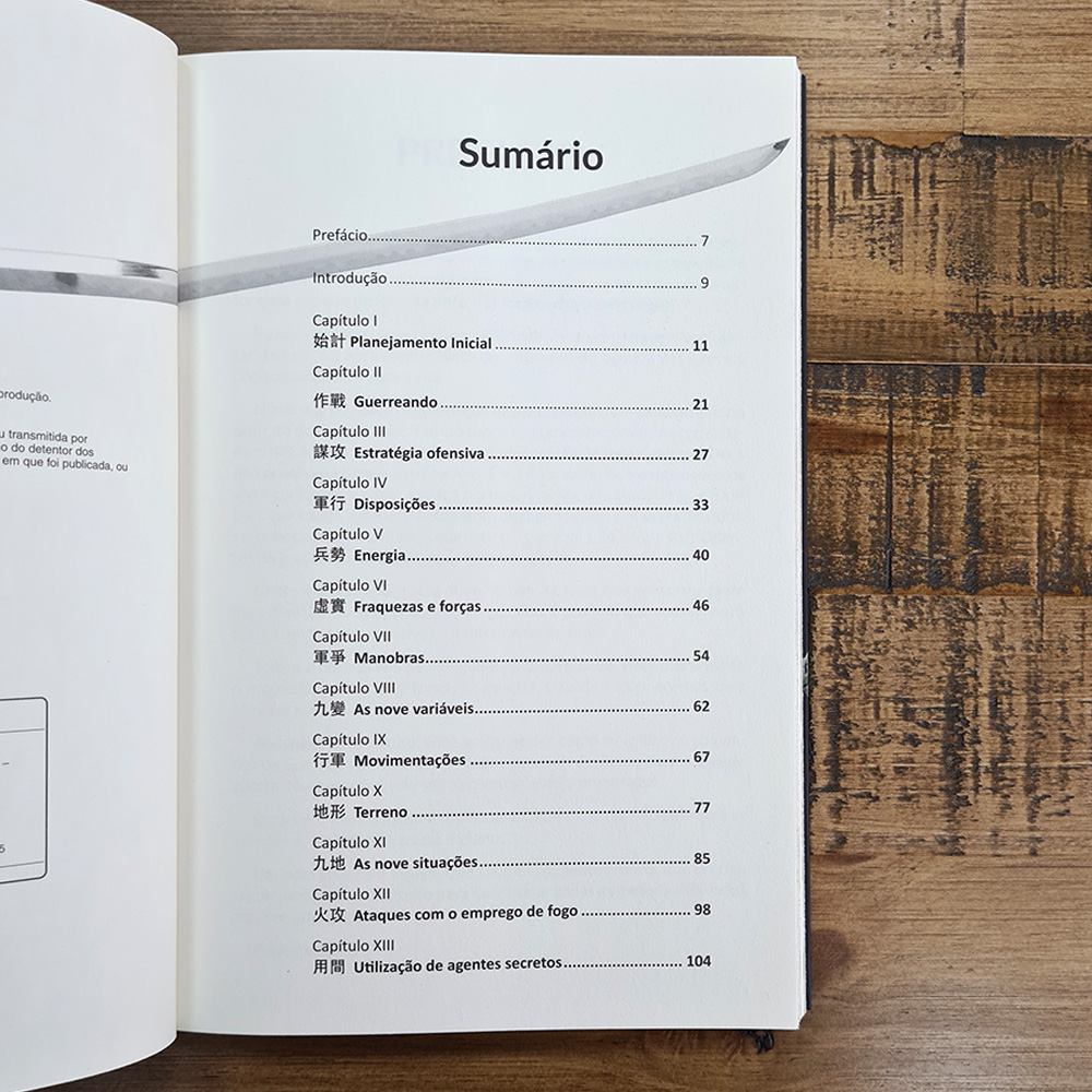 A Arte da Guerra | Sun Tzu | Comentada por Pablo Marçal