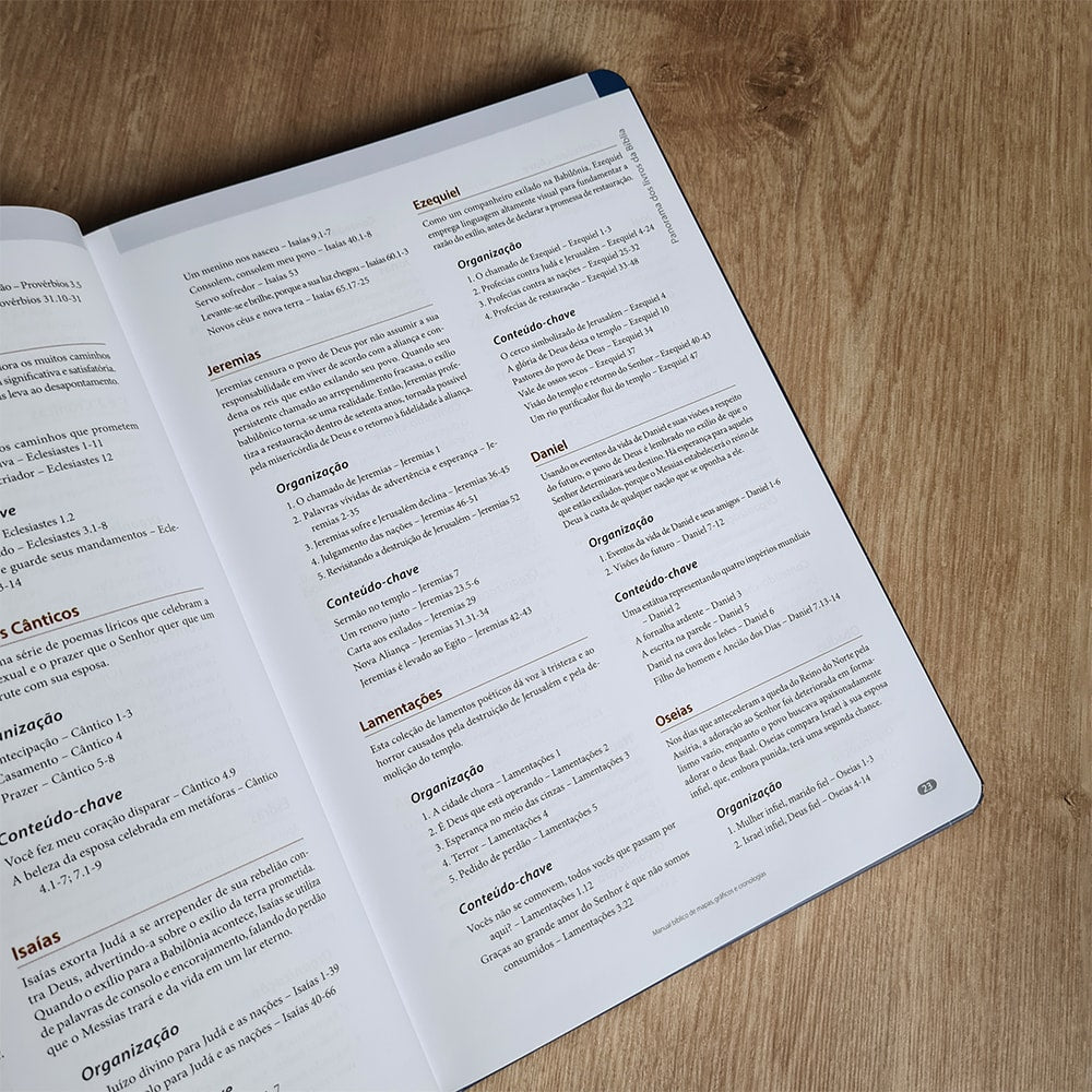 Manual Bíblico de Mapas, Gráficos e Cronologia | John A. Beck