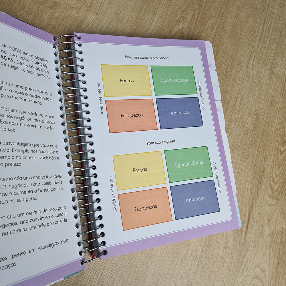 Life Planner: Vida e Finanças | Patrícia Lages | Capa Dura Espiral Organização