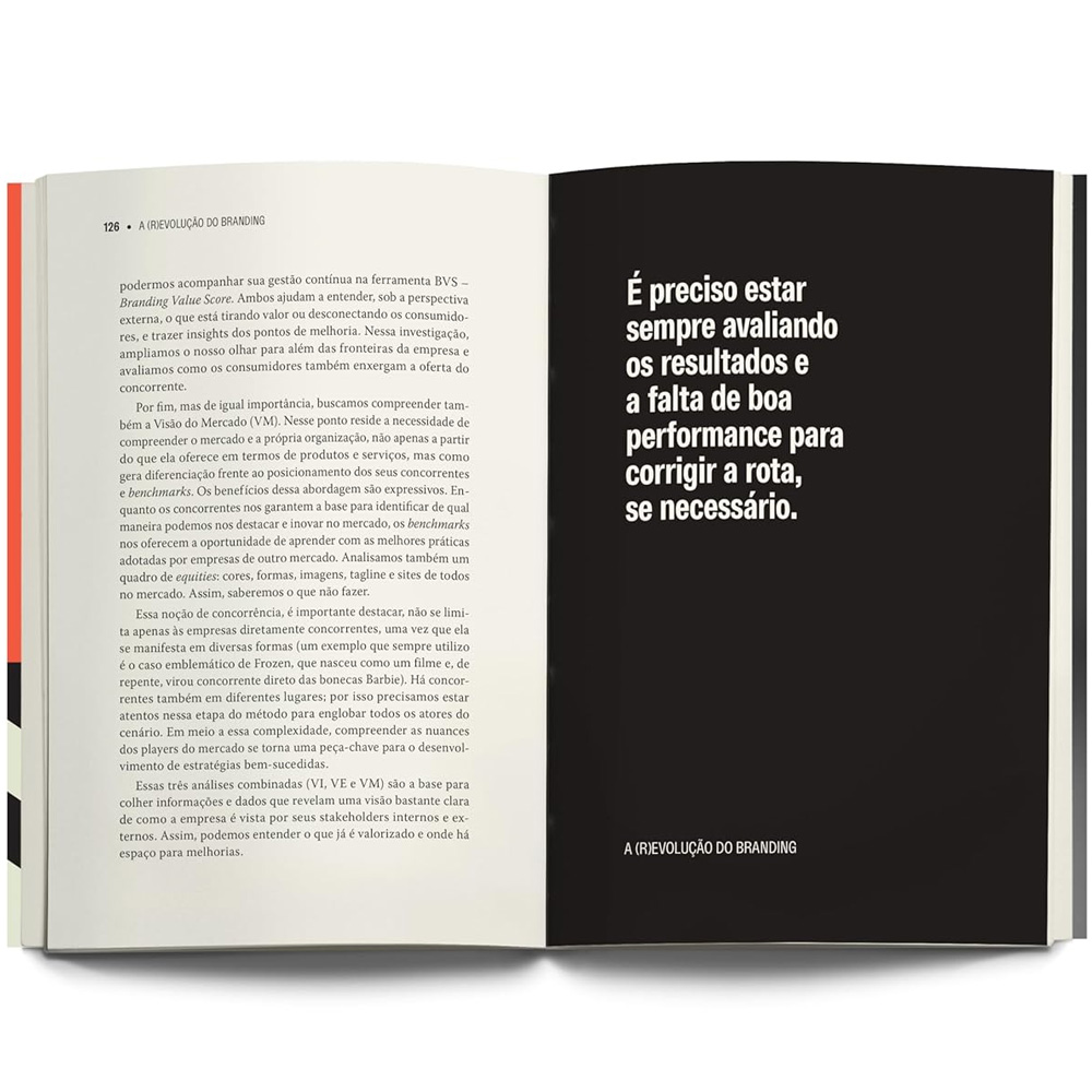 A (R)evolução Do Branding | Ana Couto