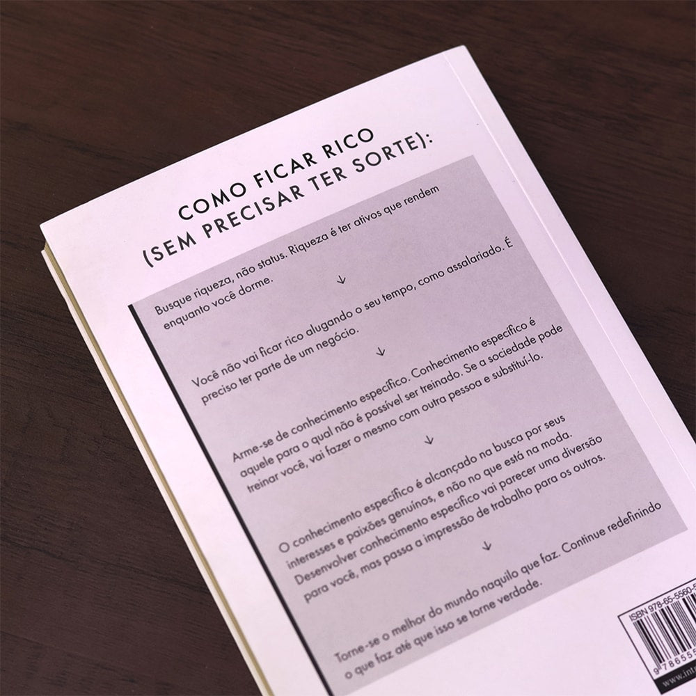 Almanaque De Naval Ravikant | Naval Ravikant