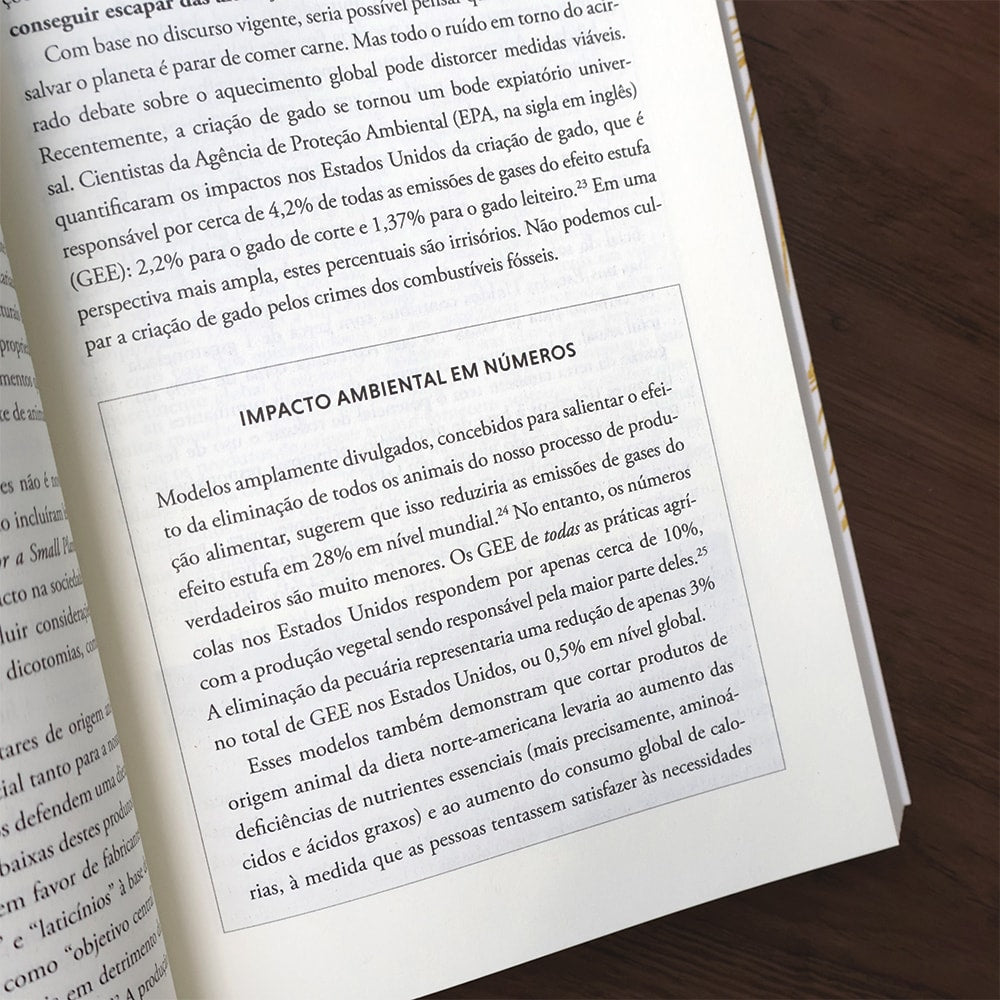 A Revolução dos Músculos  | Dra. Gabrielle Lyon