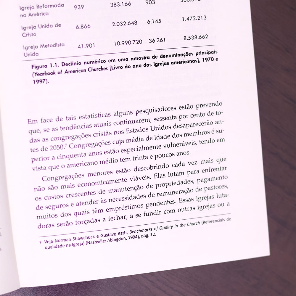 Para Onde Vai a Igreja |  Eddie Gibbs
