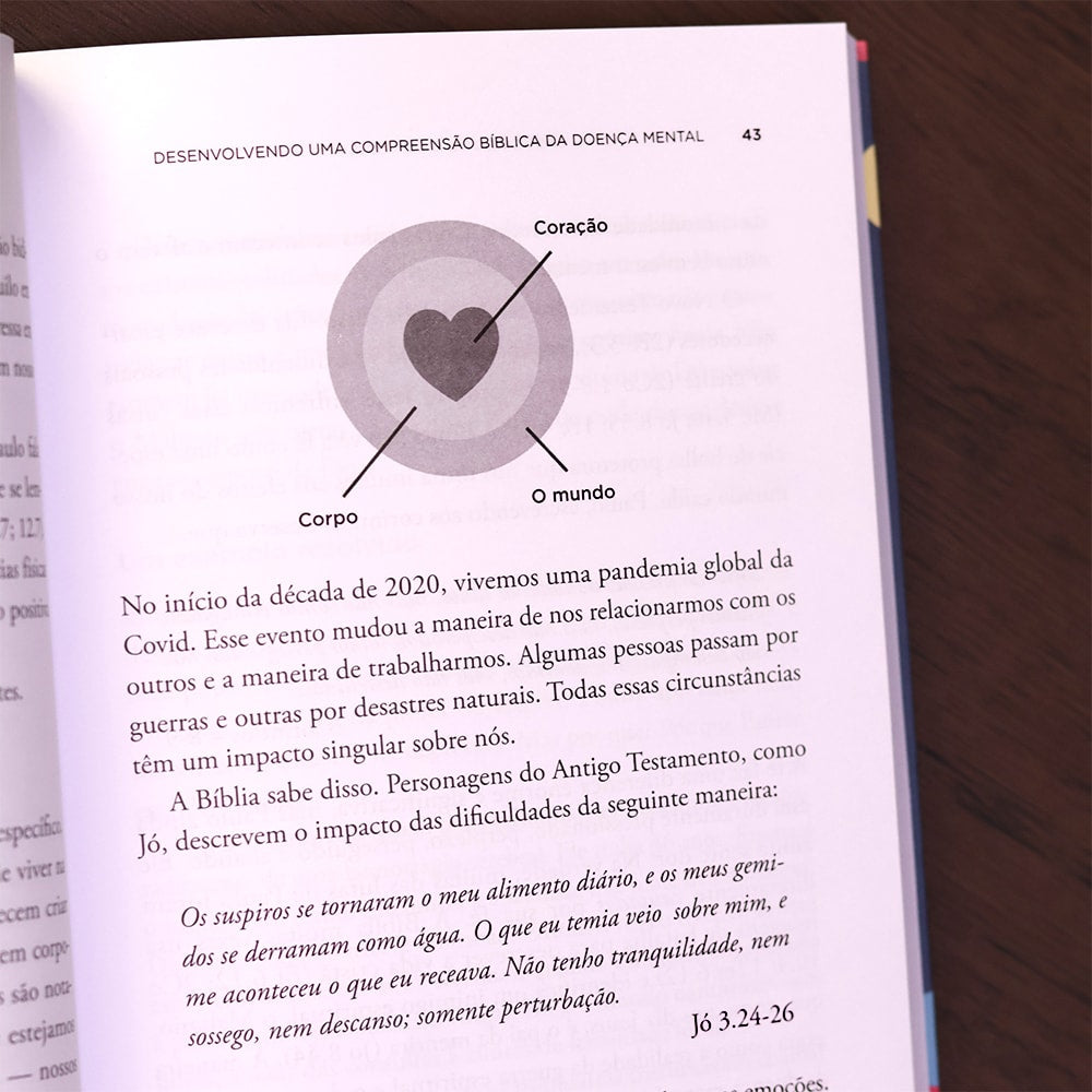 Saúde Mental e Sua Igreja |Helen Thorne
