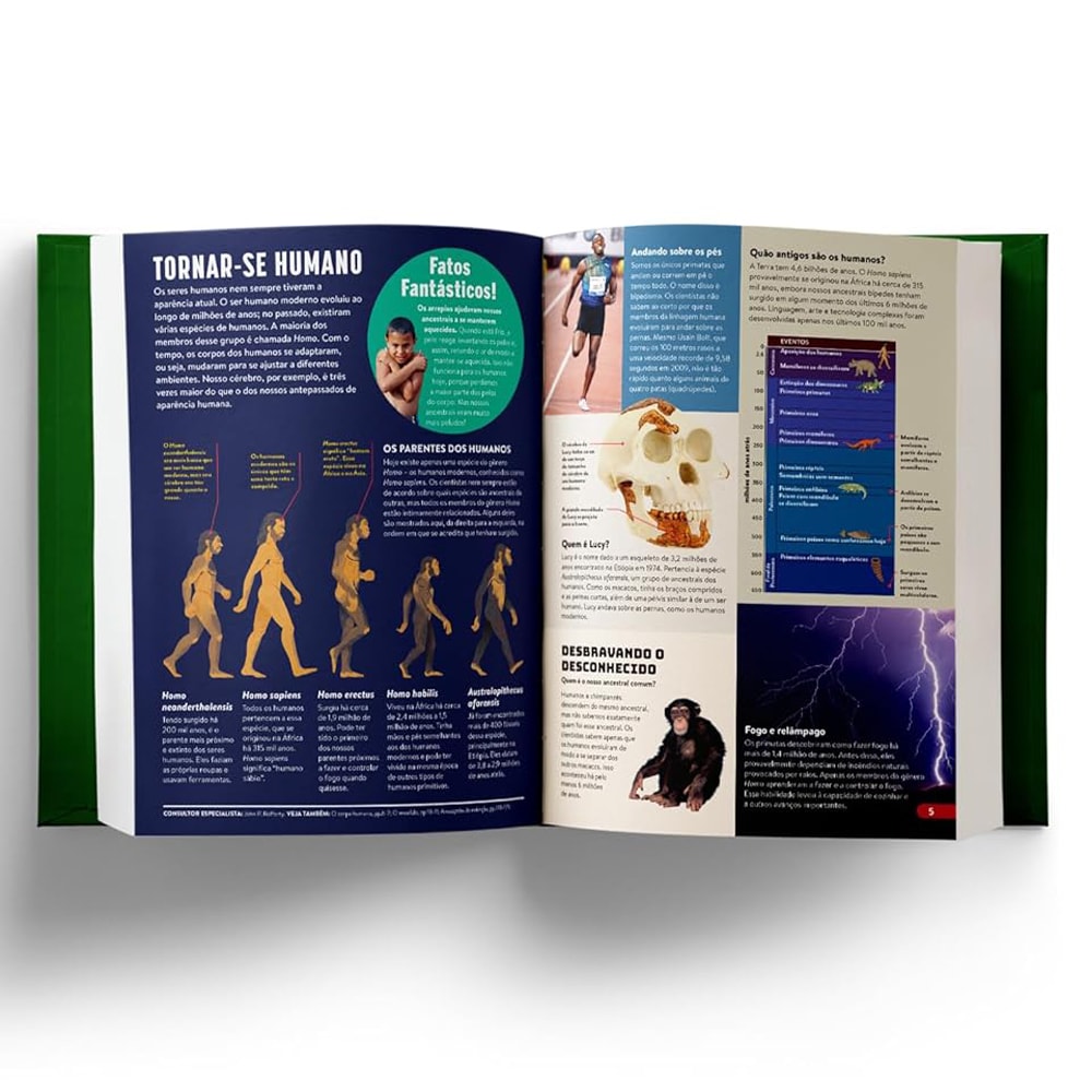 Enciclopédia Britânica Para Curiosos | Manual do Mundo | Vol. 2