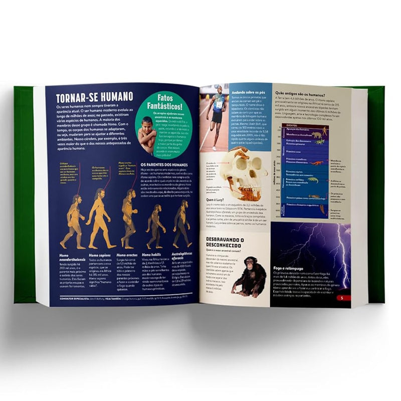 Enciclopédia Britânica Para Curiosos | Manual do Mundo | Vol. 2