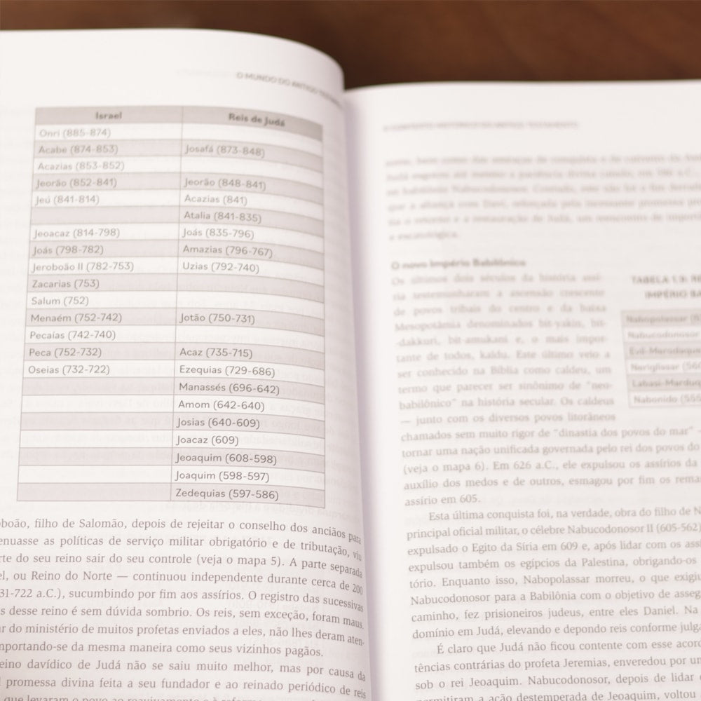 Introdução ao Antigo Testamento | O Mundo e a Palavra