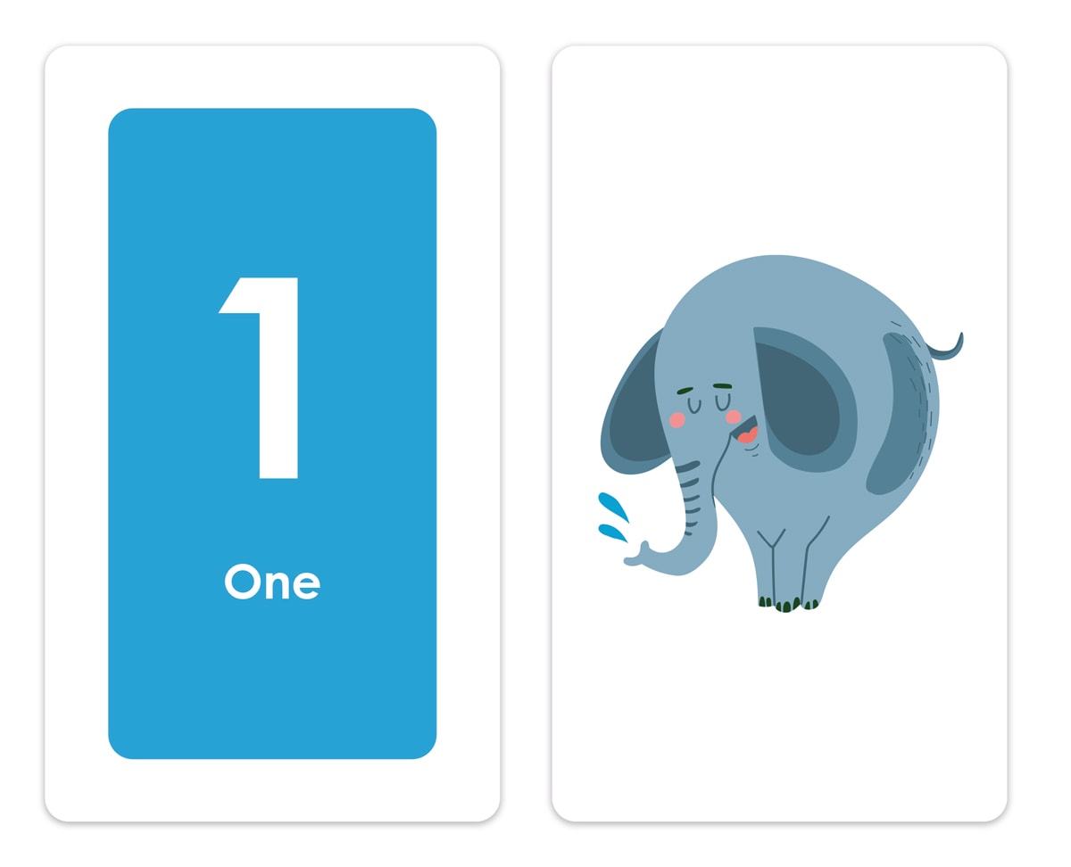 Flash Cards: Numbers 0 to 100