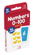 Caixa de Flash Cards Numbers 0 to 100, vermelha e branca com cartas de números. — Plenitude