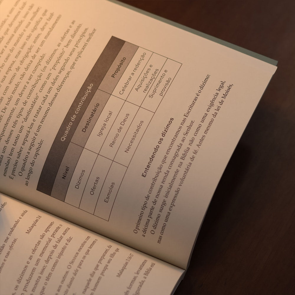 Uma Questão de Honra | Luciano Subirá