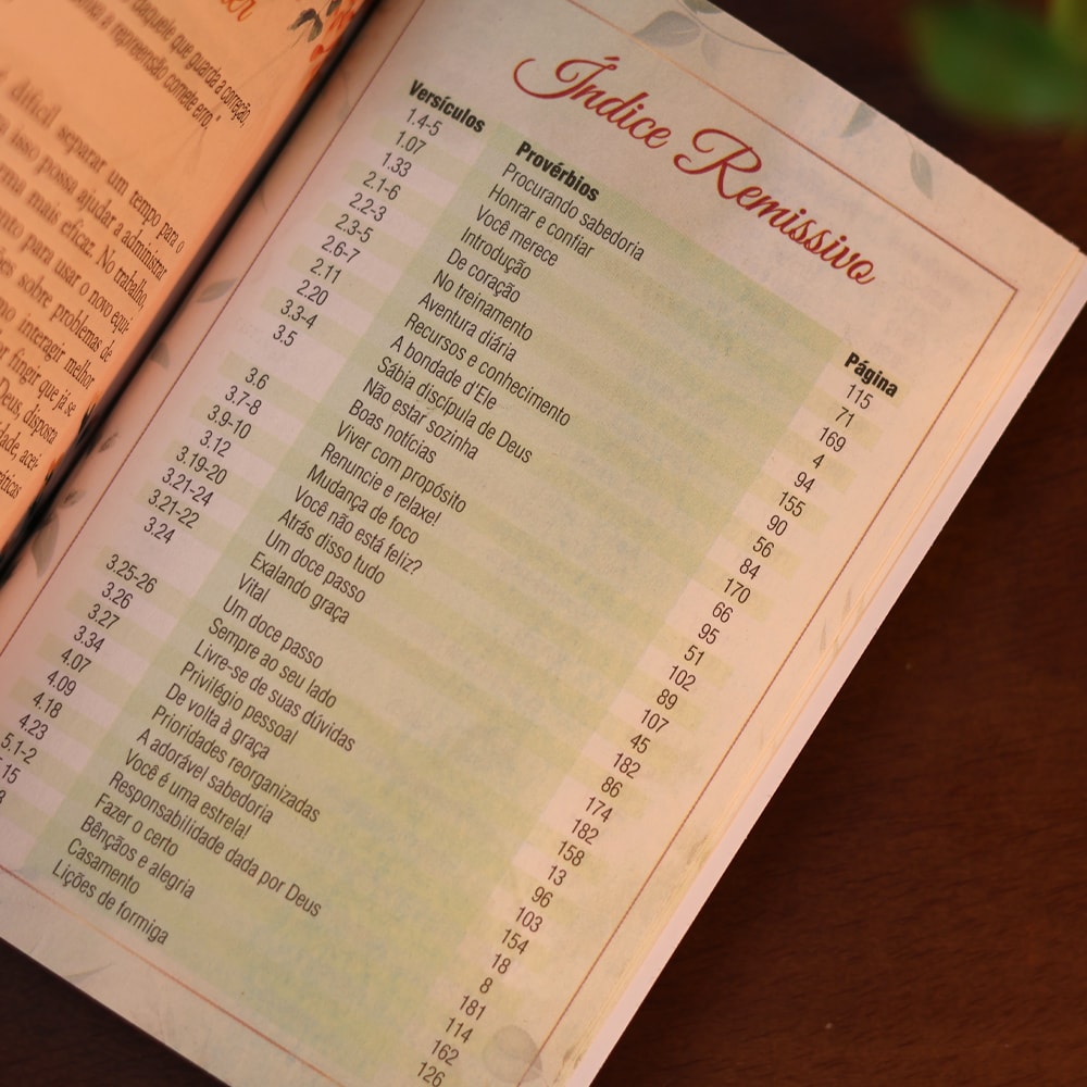 Devocional 3 Minutos de Sabedoria P/ Mulheres | Ele Me Amou