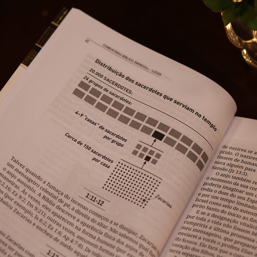 Comentário Bíblico Swindoll | Lucas | Charles R. Swindoll