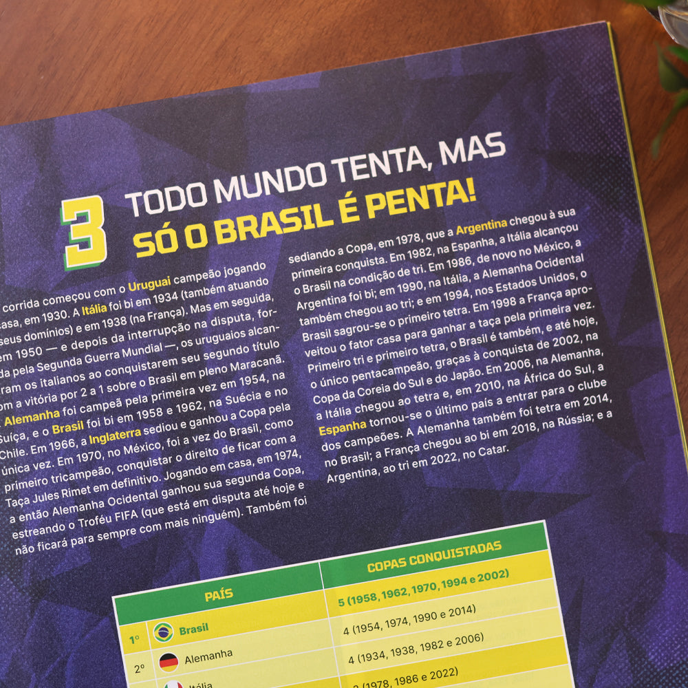 Almanaque do Brasil nas Copas | Celso Unzelte e Gustavo Carvalho