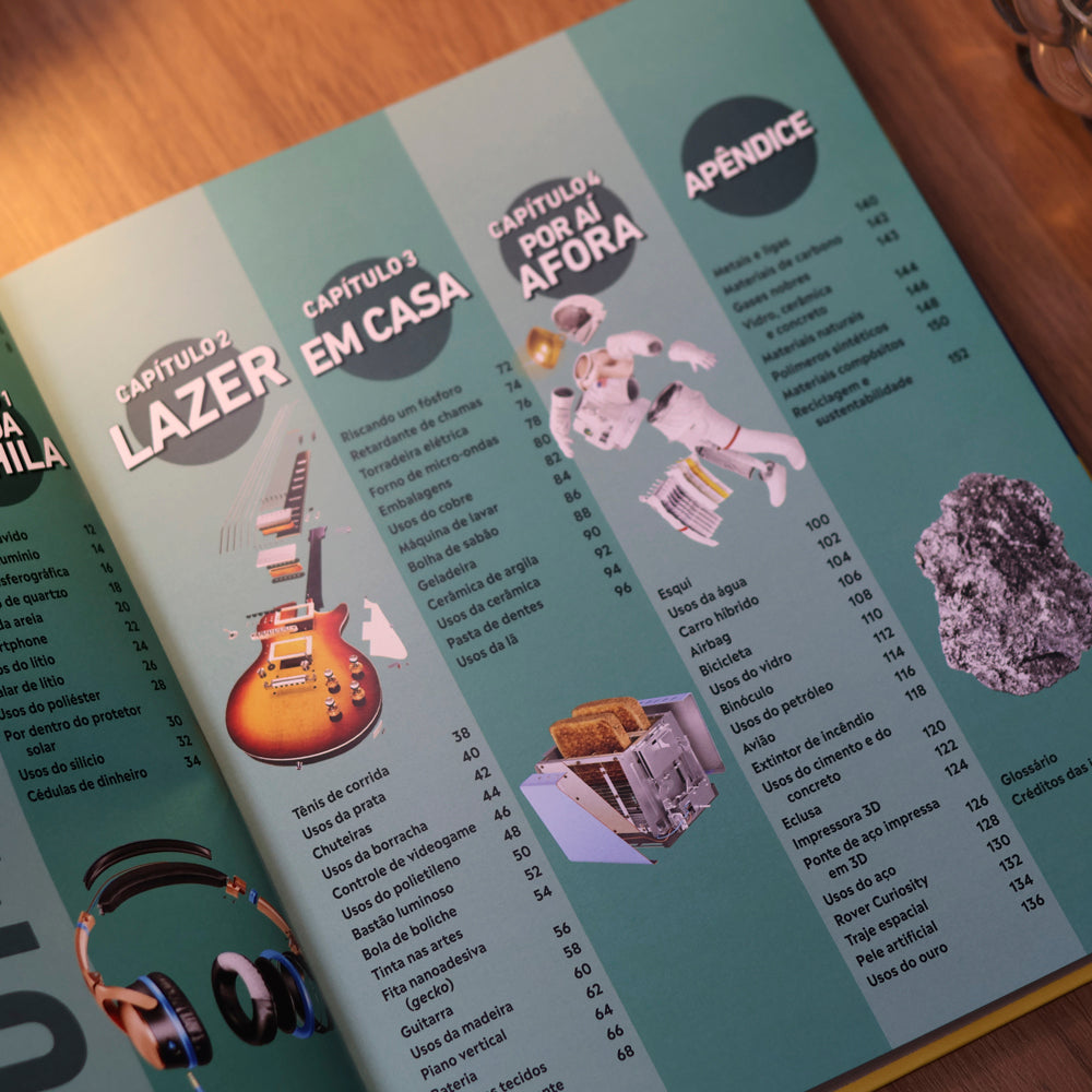 O Que Tem Dentro? | Manual do Mundo | Dorling Kindersley Limited
