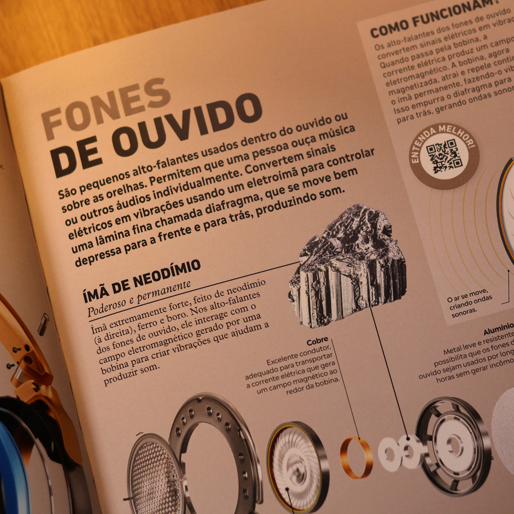 O Que Tem Dentro? | Manual do Mundo | Dorling Kindersley Limited