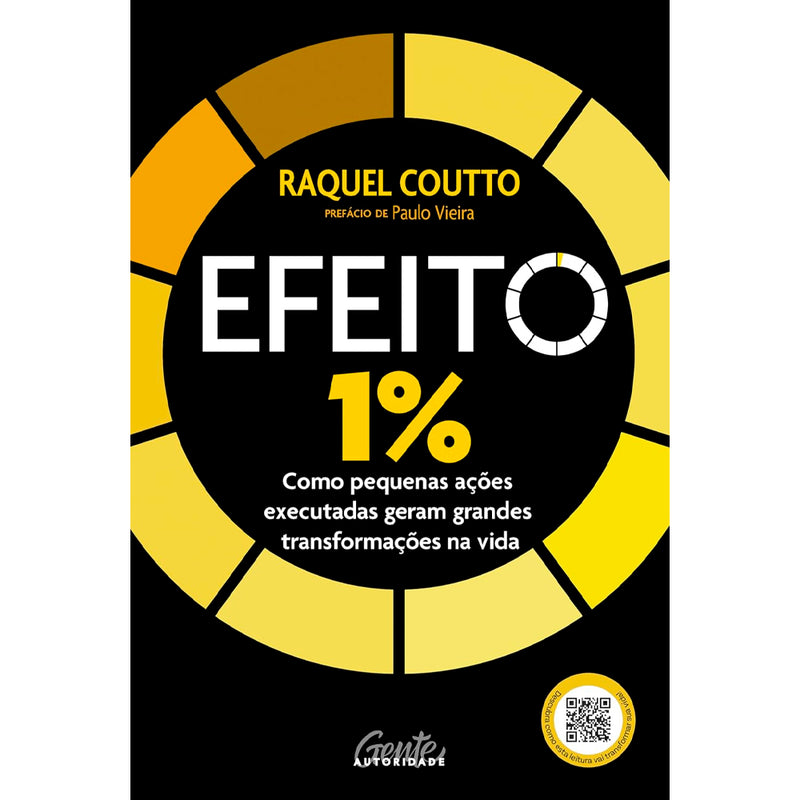 Efeito 1% | Raquel Coutto