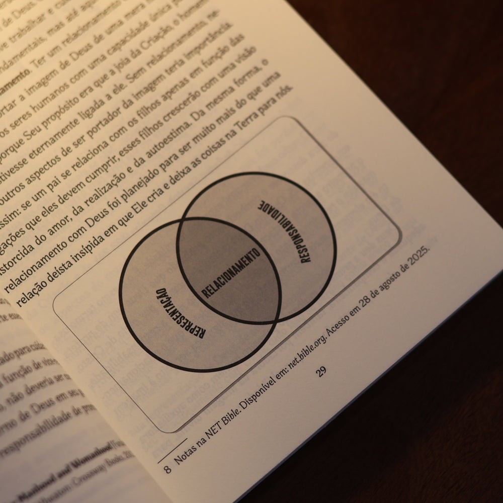 Kit Masculinidade Restaurada | Eric Mason + Devocional Solo | Eugene Peterson | Capa Brochura