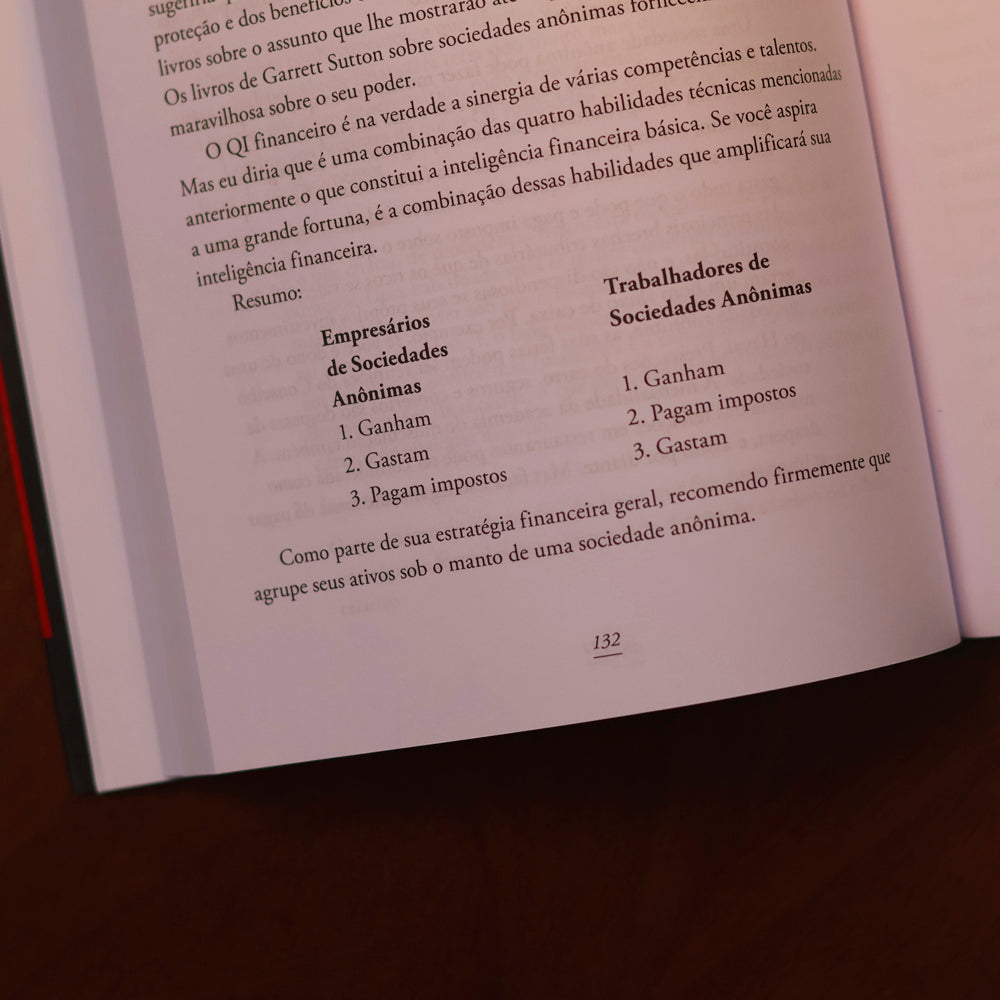 Kit Pai Rico Pai Pobre + O Segredo dos Homens Mais Ricos da Bíblia