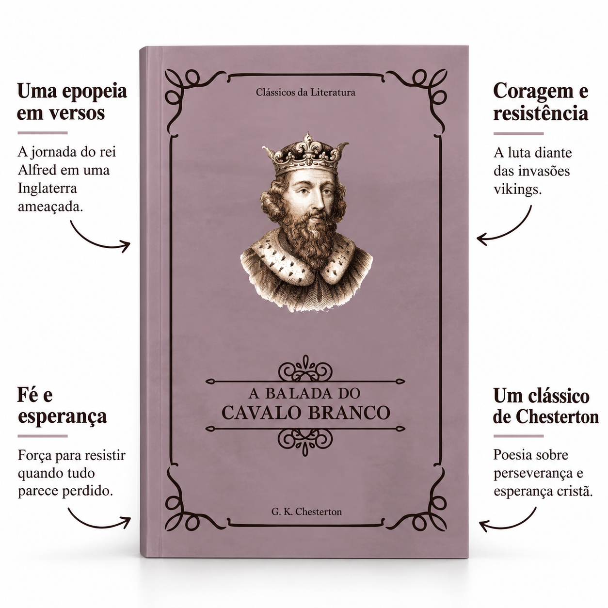 Capa de A Balada do Cavalo Branco | Clássicos da Literatura |  G. K. Chesterton — item do Kit Ortodoxia + Hereges + A Balada do Cavalo Branco + O Homem que Era Quinta-Feira | G. K. Chesterton · foto 2